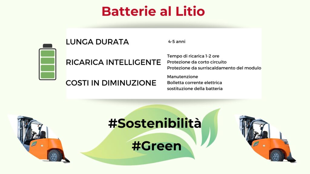 Batteria al litio per carrelli elevatori