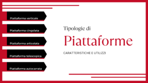 piattaforme